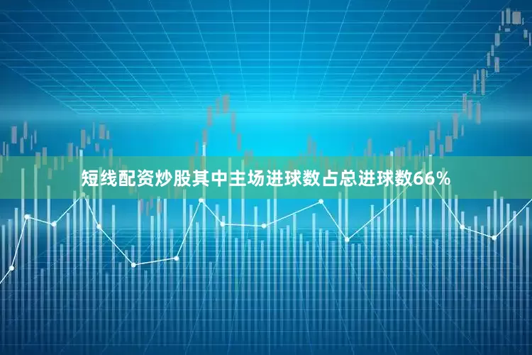 短线配资炒股其中主场进球数占总进球数66%